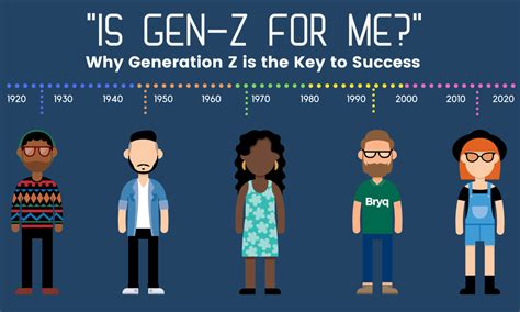 Why Gen Z Is the Kinkiest Generation Yet 